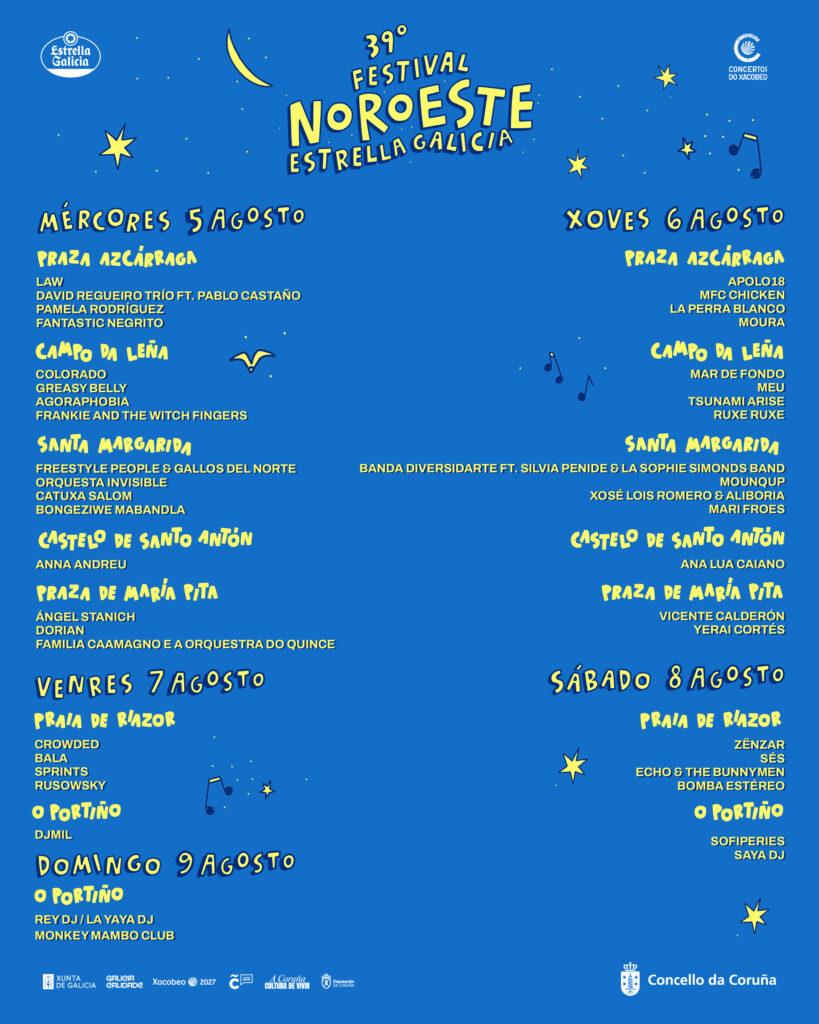 PROGRAMACIÓN POR DÍAS NOROESTE